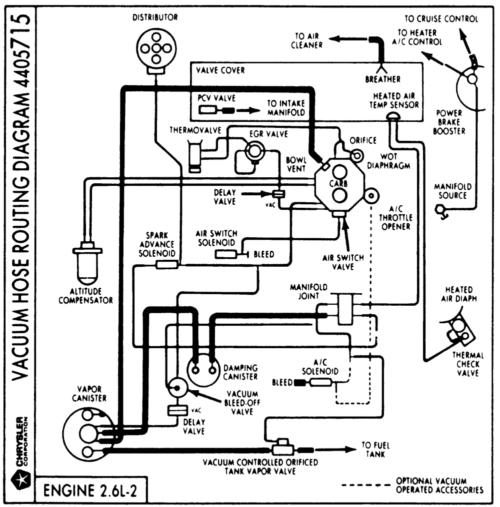 Diagram Wiring Diagram For 2002 Chrysler Town And Country