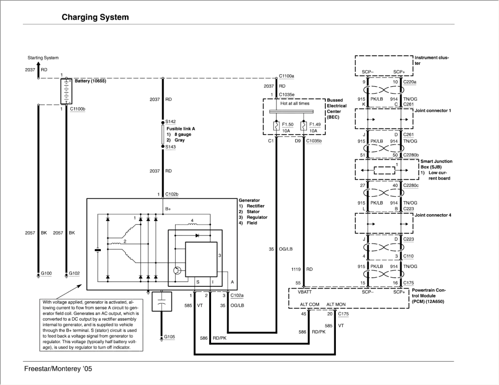 Diagram Wiring Diagram For 2005 Mercury Monterey