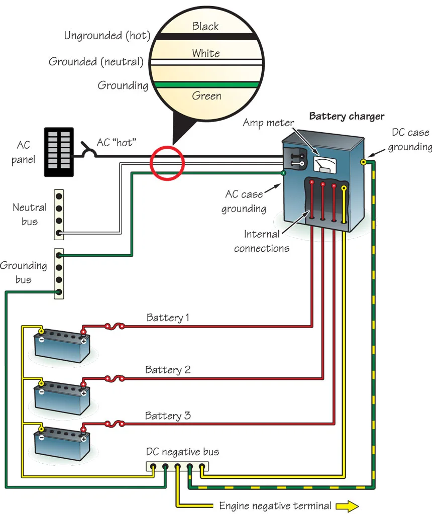 Diagram Wiring Diagram For 3 Bank Battery Charger