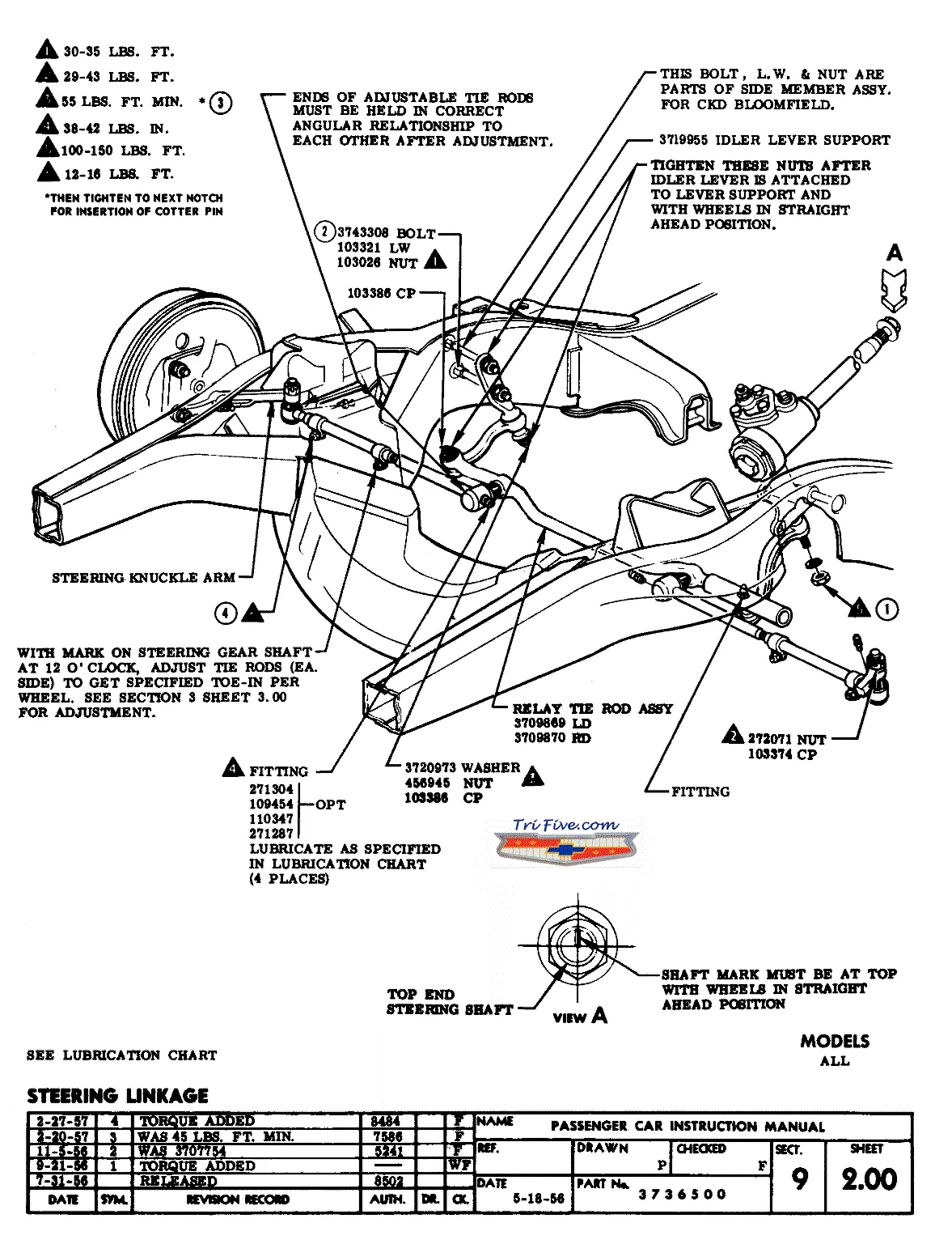 Diagram Wiring Diagram For 55 Bel Air