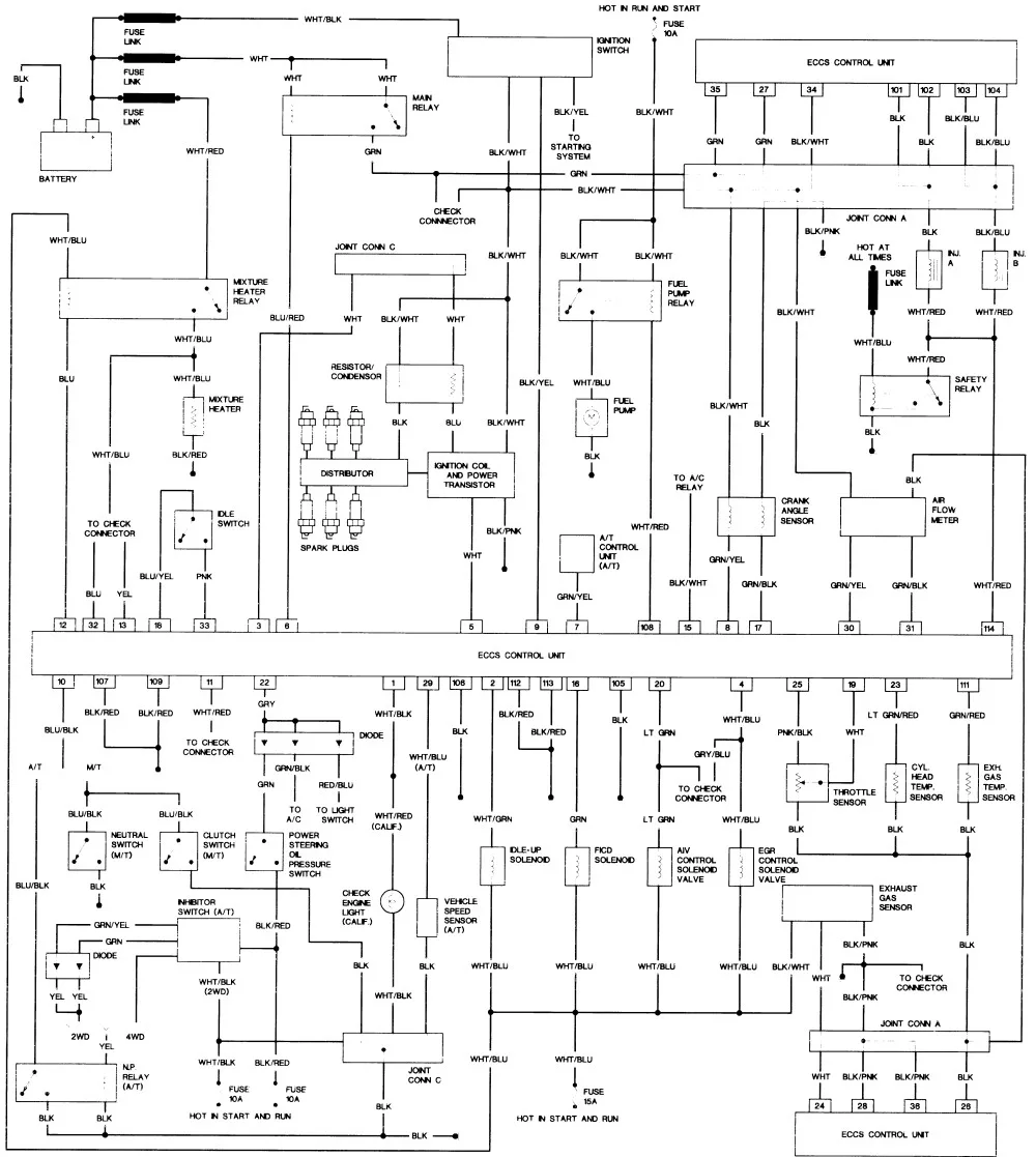 Diagram Wiring Diagram For 96 Nissan Xe Pickup
