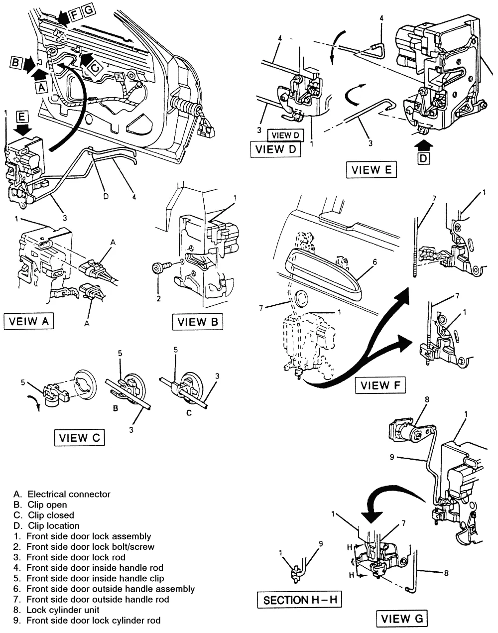 Diagram Wiring Diagram For 98 Malibu Free Download