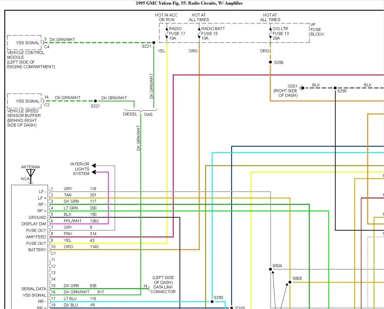 Diagram Wiring Diagram For 98 Tahoe