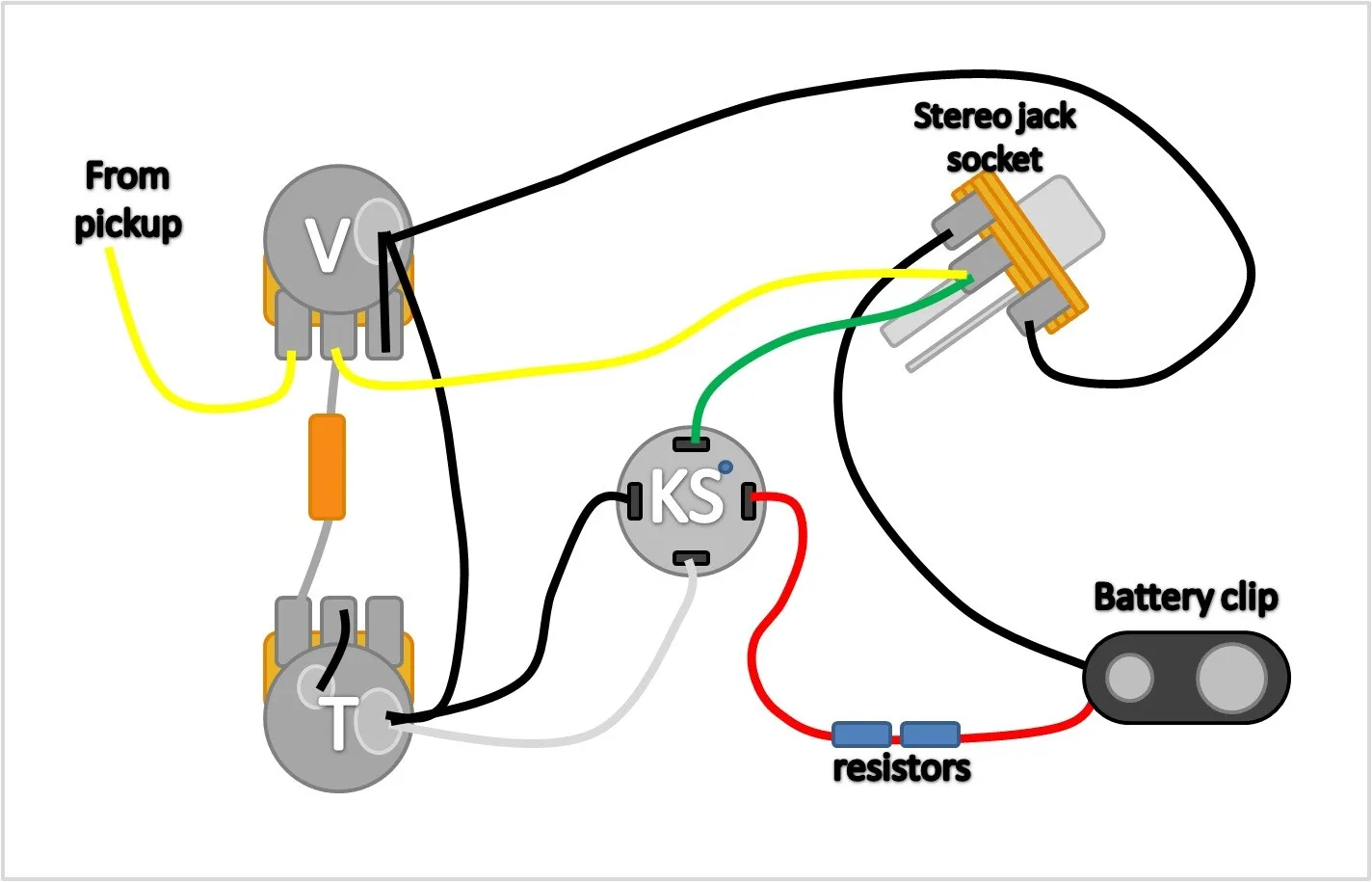Diagram Wiring Diagram For A Guitar Kill Switch