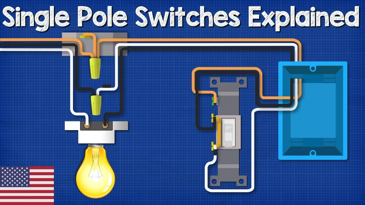 Diagram Wiring Diagram For A Single Pole Light Switch
