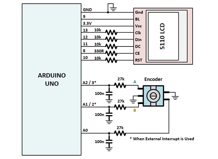 Diagram Wiring Diagram For An Encoder