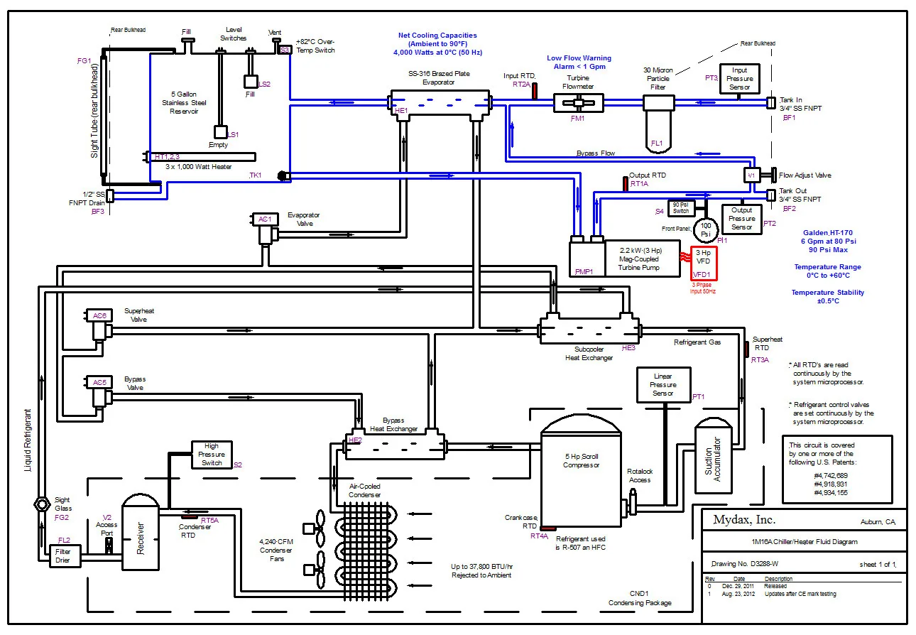Diagram Wiring Diagram For Central Air Conditioner