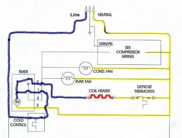 Diagram Wiring Diagram For Commercial Freezer