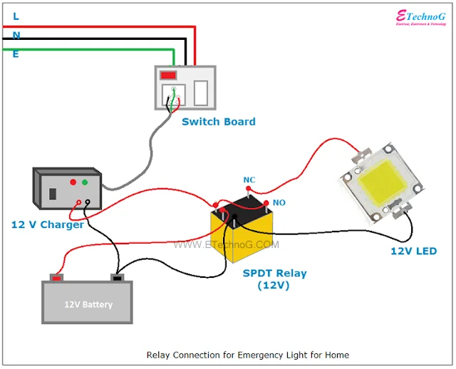 Diagram Wiring Diagram For Emergency Lighting