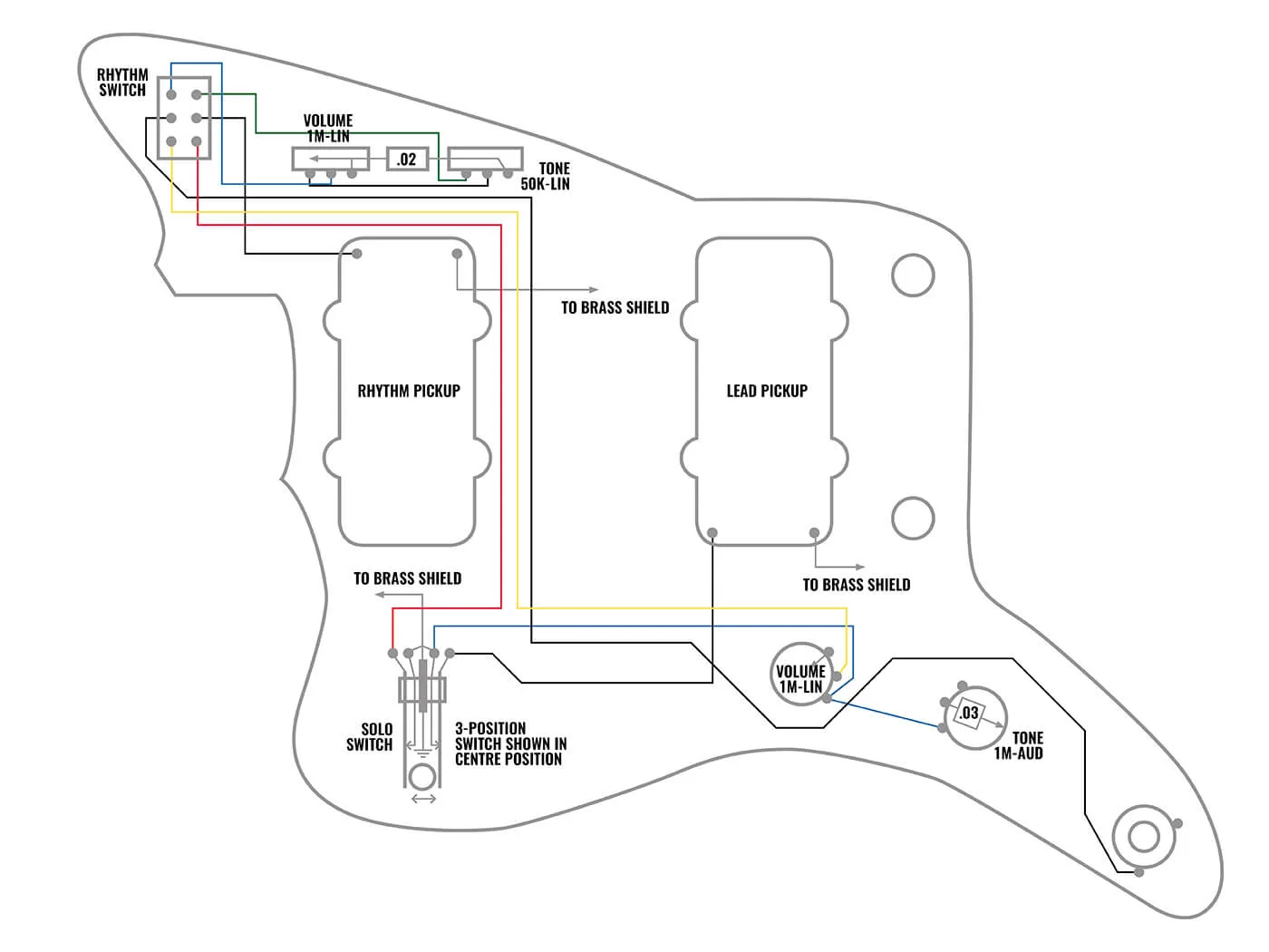 Diagram Wiring Diagram For Fender Jazzmaster