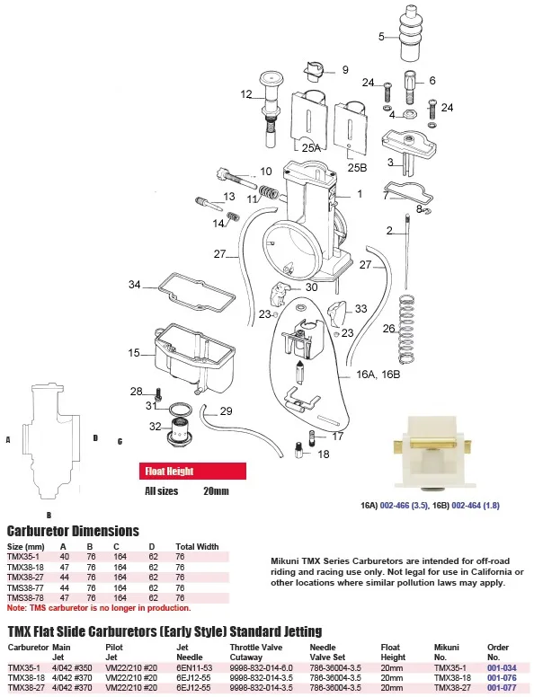 Diagram Wiring Diagram For Honda Tmx