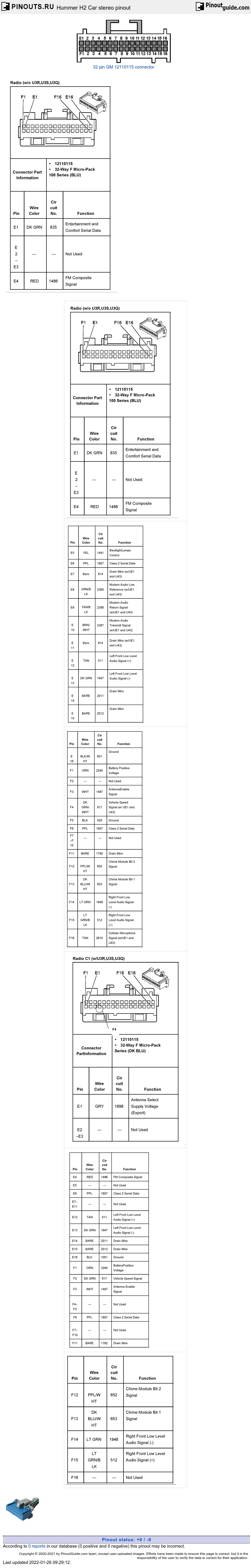 Diagram Wiring Diagram For Hummer H2 Stereo