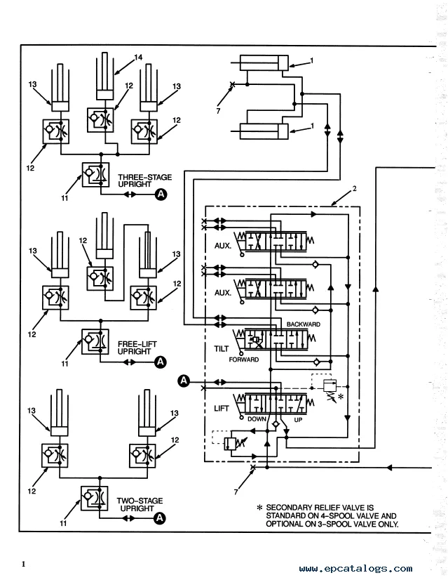 Diagram Wiring Diagram For Hyster 50 Forklift