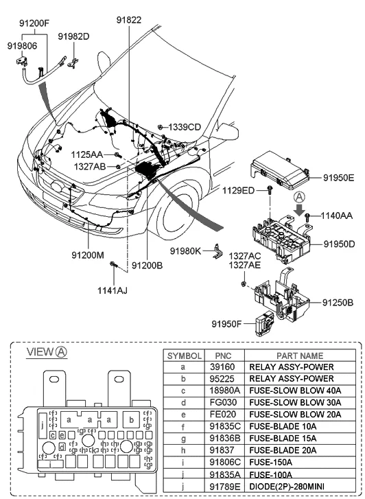 Diagram Wiring Diagram For Hyundai Sonata