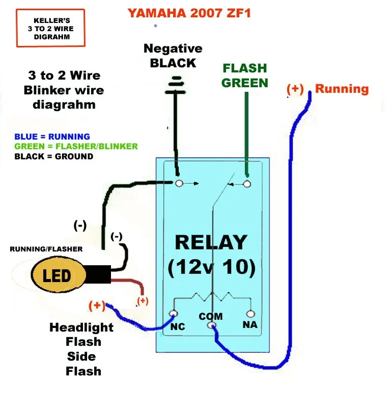 Diagram Wiring Diagram For Indicator Relay