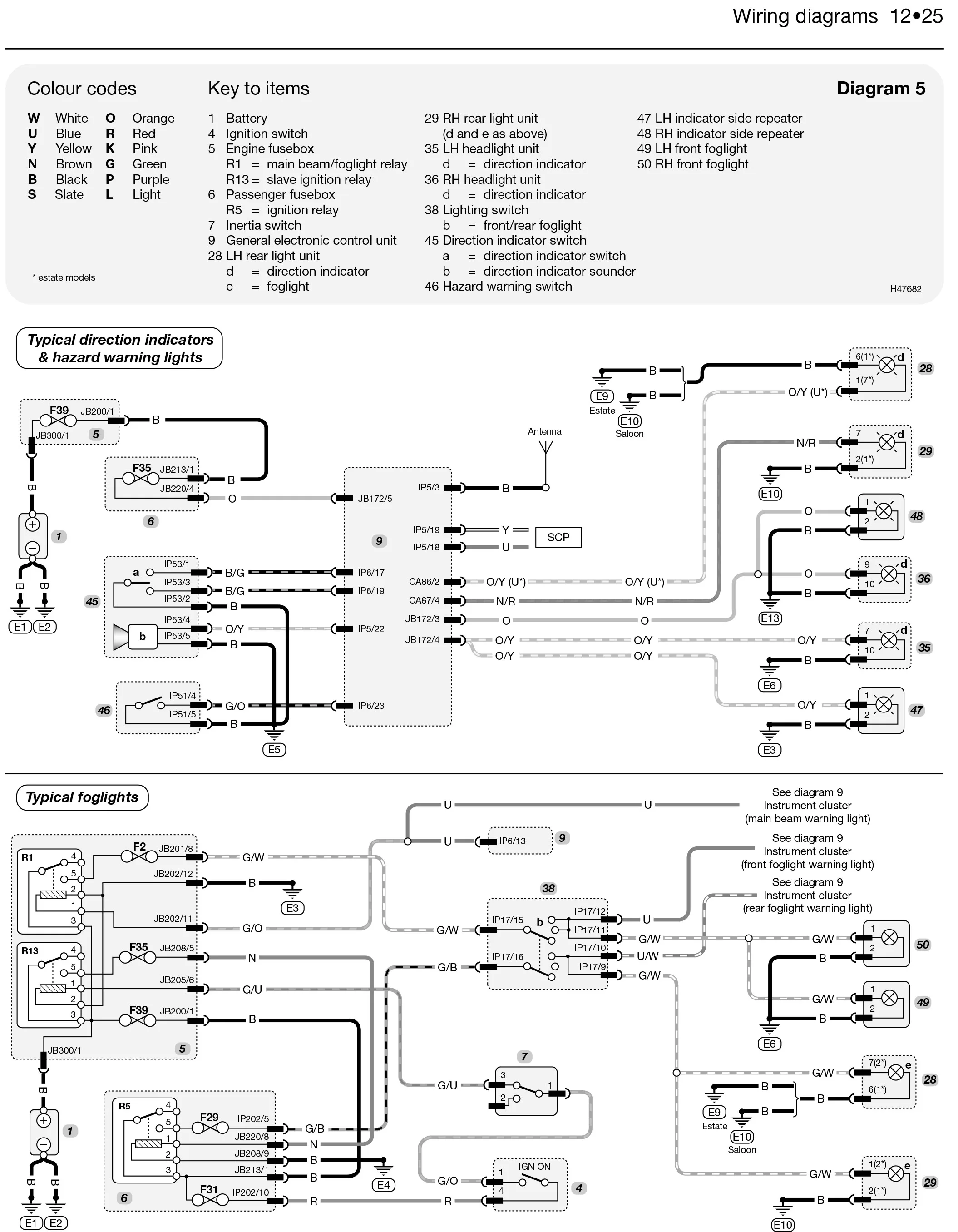 Diagram Wiring Diagram For Jaguar X Type