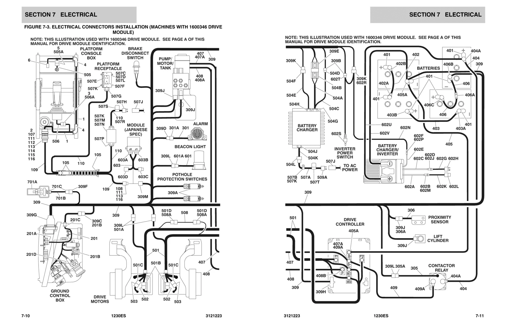 Diagram Wiring Diagram For Jlg Scissor Lift