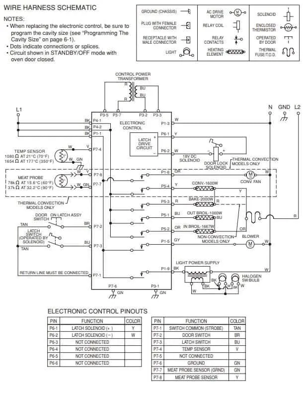 Diagram Wiring Diagram For Kitchenaid Oven