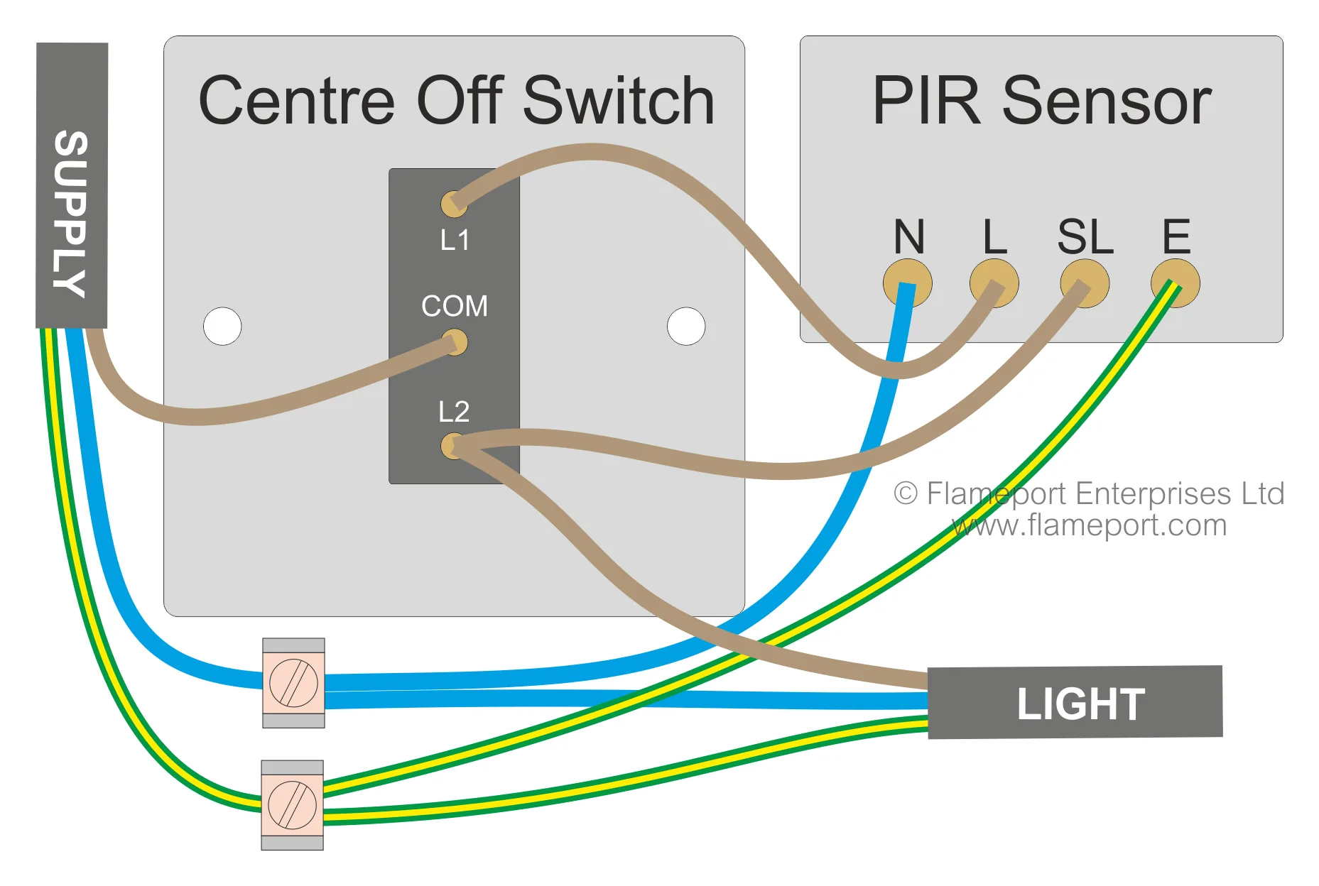 Diagram Wiring Diagram For Light Sensor