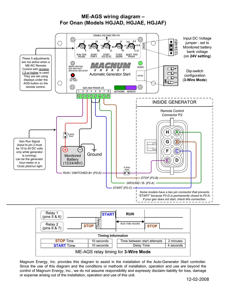 Diagram Wiring Diagram For Onan Generator Control Panel