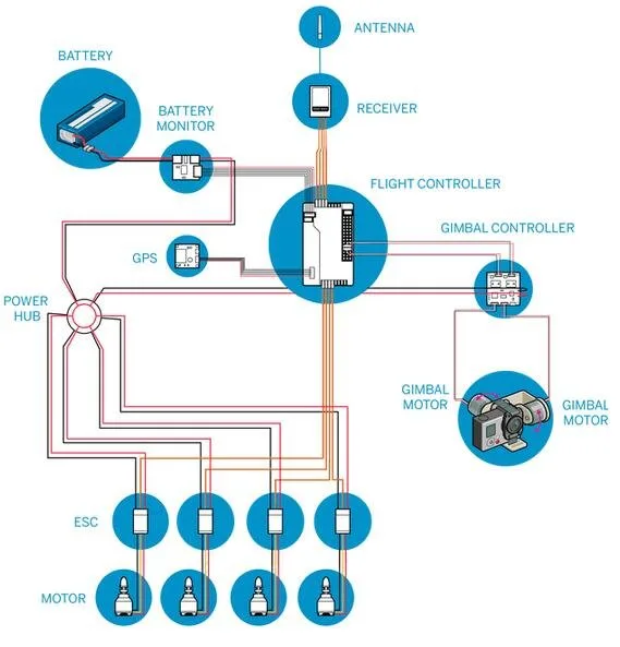 Diagram Wiring Diagram For Quadcopter
