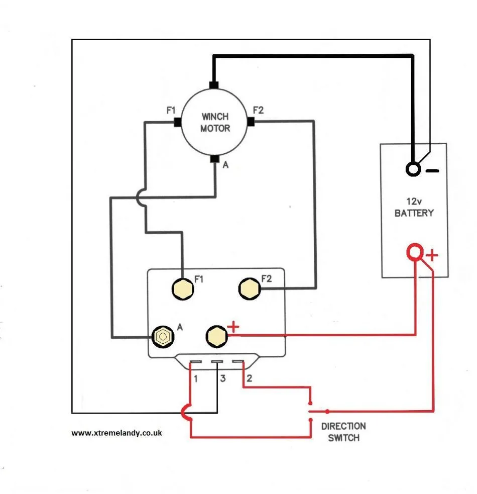 Diagram Wiring Diagram For Ramsey 15000 Lb Winch