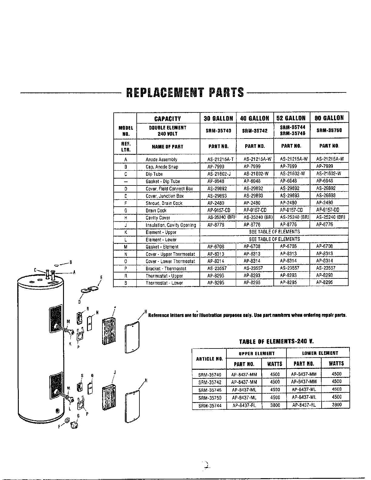 Diagram Wiring Diagram For Rheem Water Heater