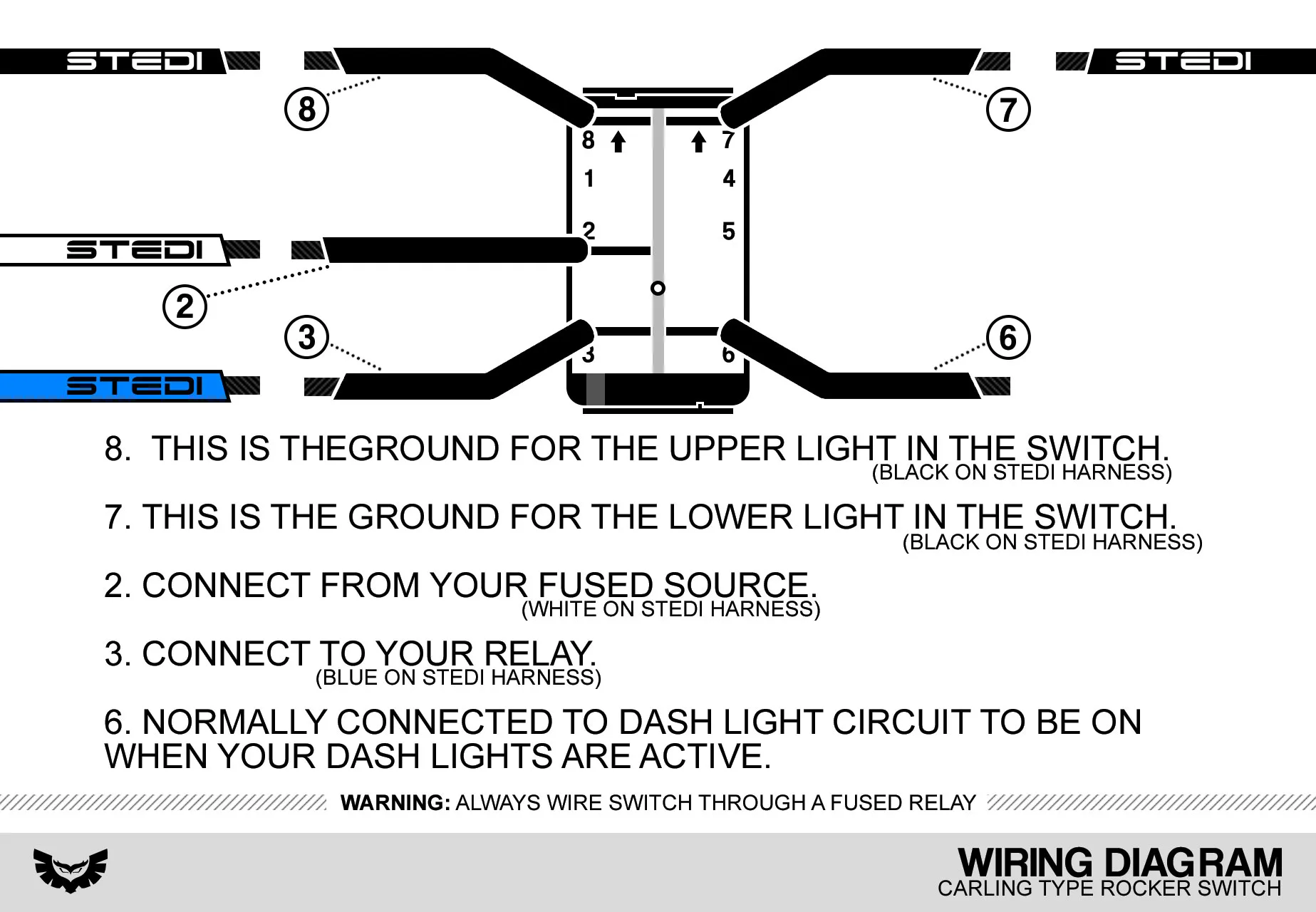 Diagram Wiring Diagram For Rocker Switch