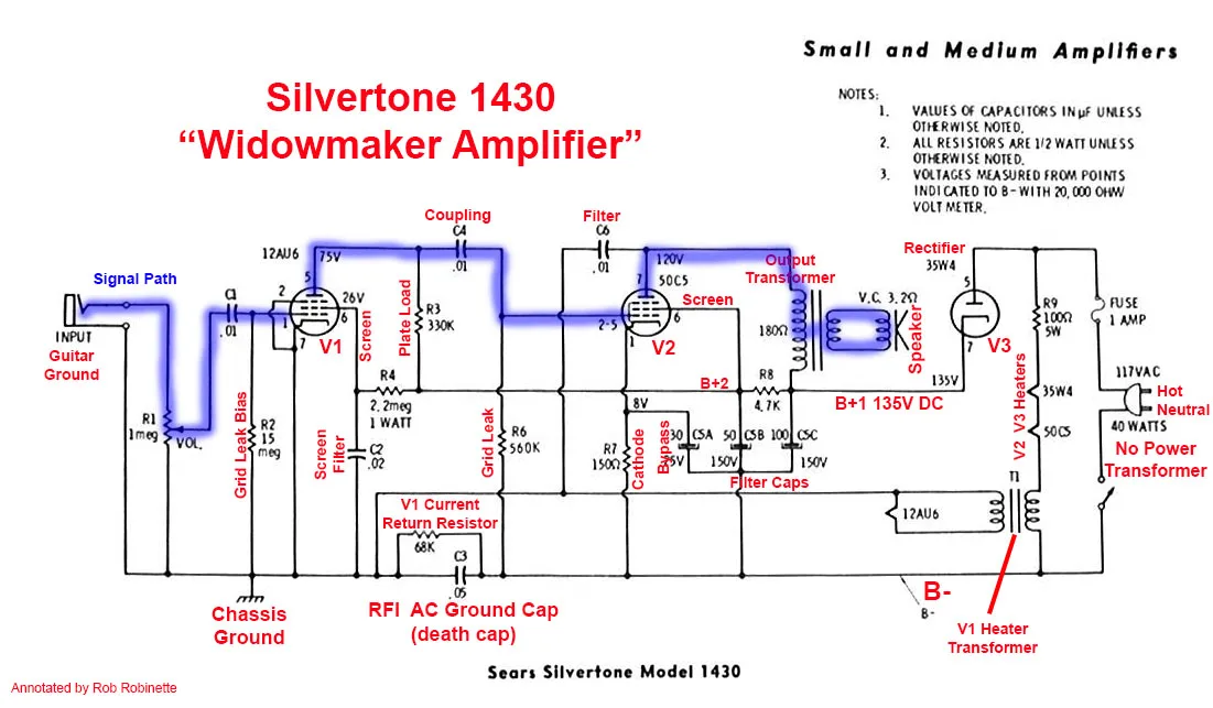 Diagram Wiring Diagram For Silvertone Guitar