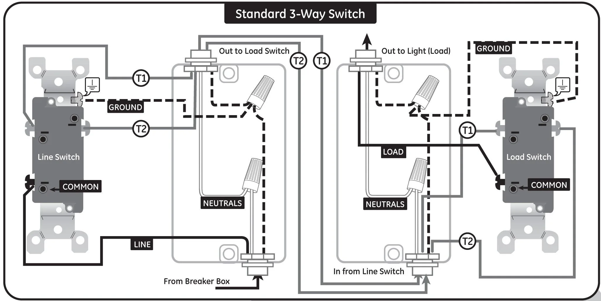Diagram Wiring Diagram For Standard Light Switch