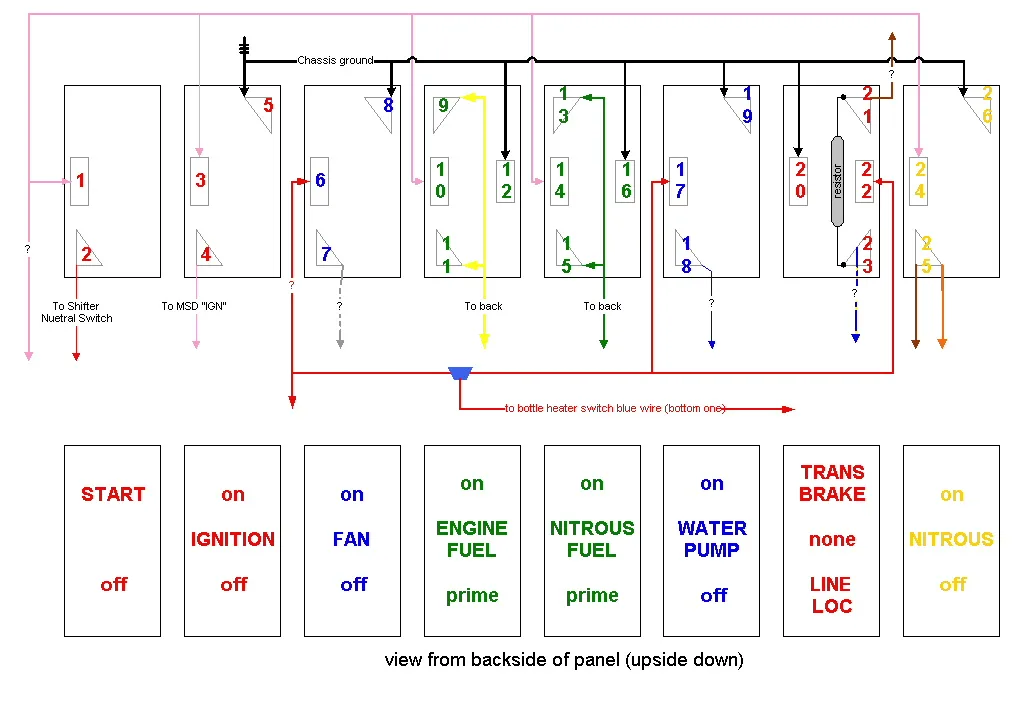 Diagram Wiring Diagram For Switch Panel