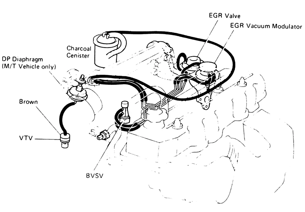 Diagram Wiring Diagram For Toyota Pickup