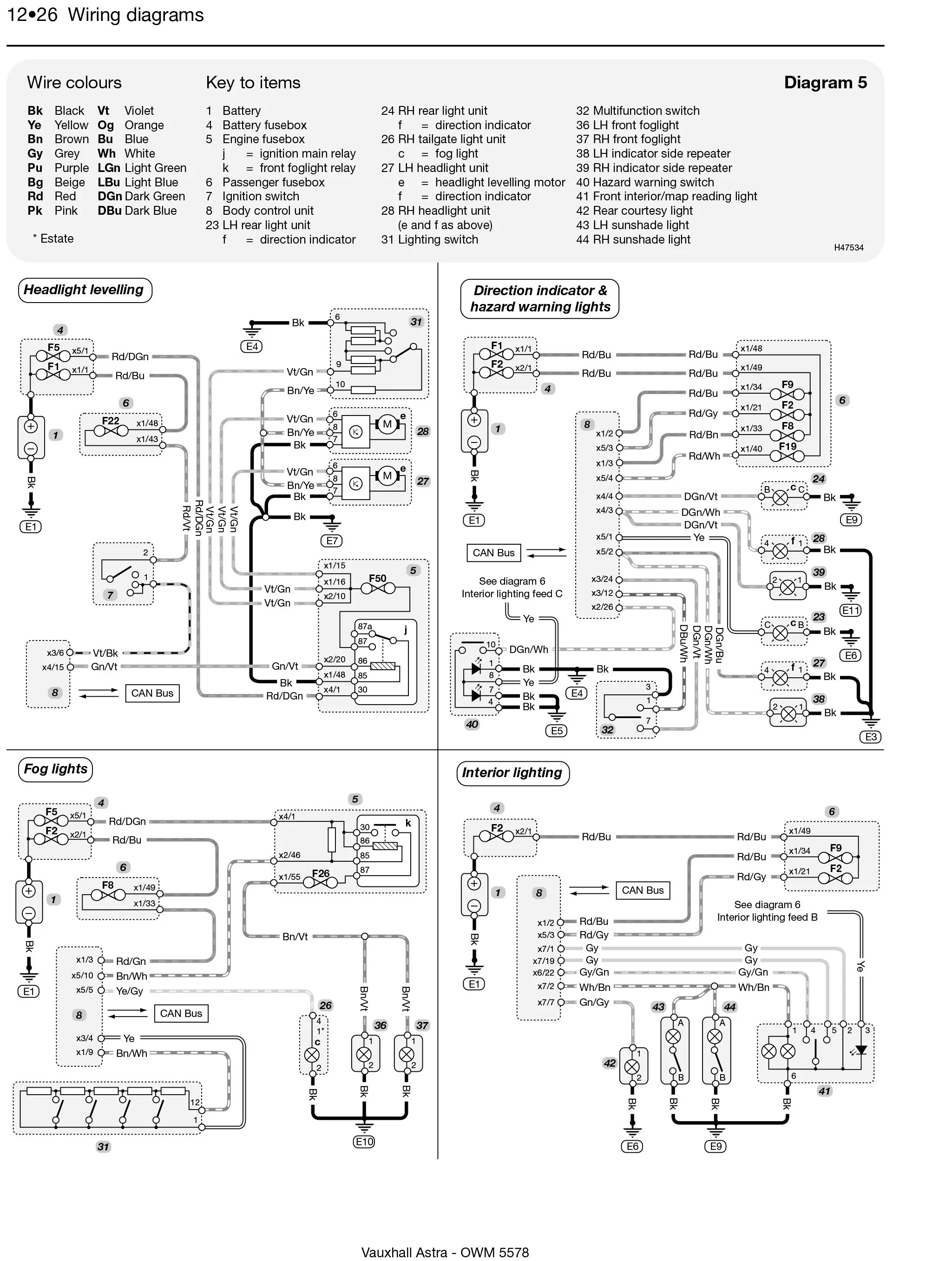 Diagram Wiring Diagram For Vauxhall Vectra Towbar