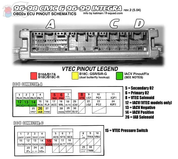 Diagram Wiring Diagram For Vtec