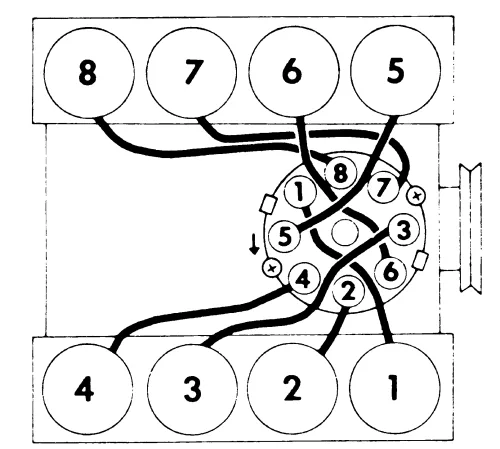 Diagram Wiring Diagram Ford 302 Firing