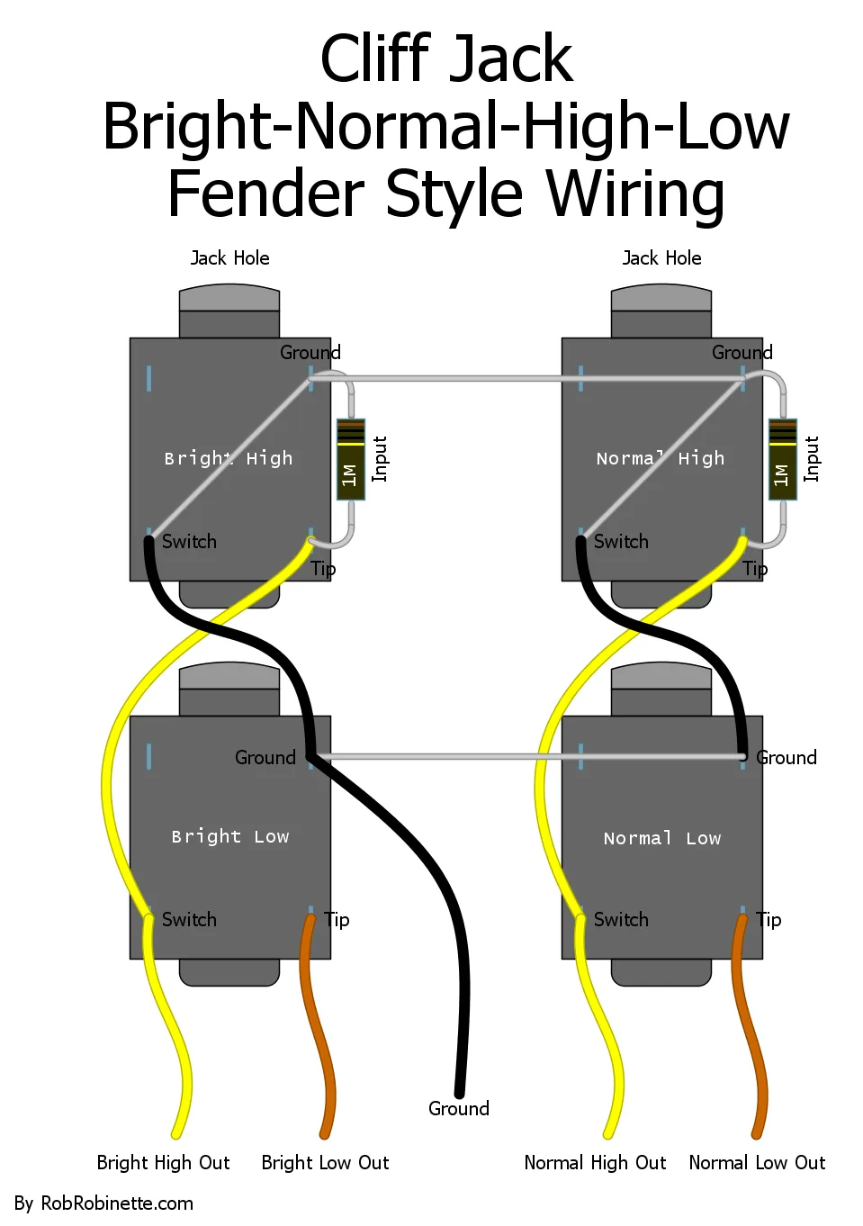 Diagram Wiring Diagram Guitar Input Jack Automanualparts