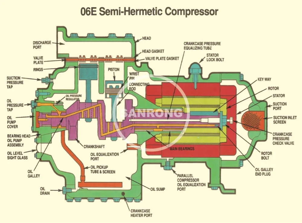 Diagram Wiring Diagram Hermetic Compressor