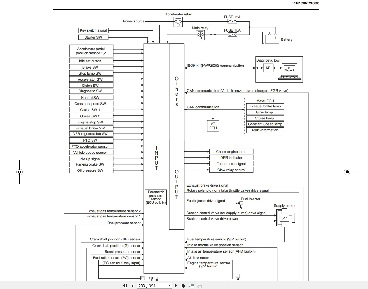 Diagram Wiring Diagram Hino Truck