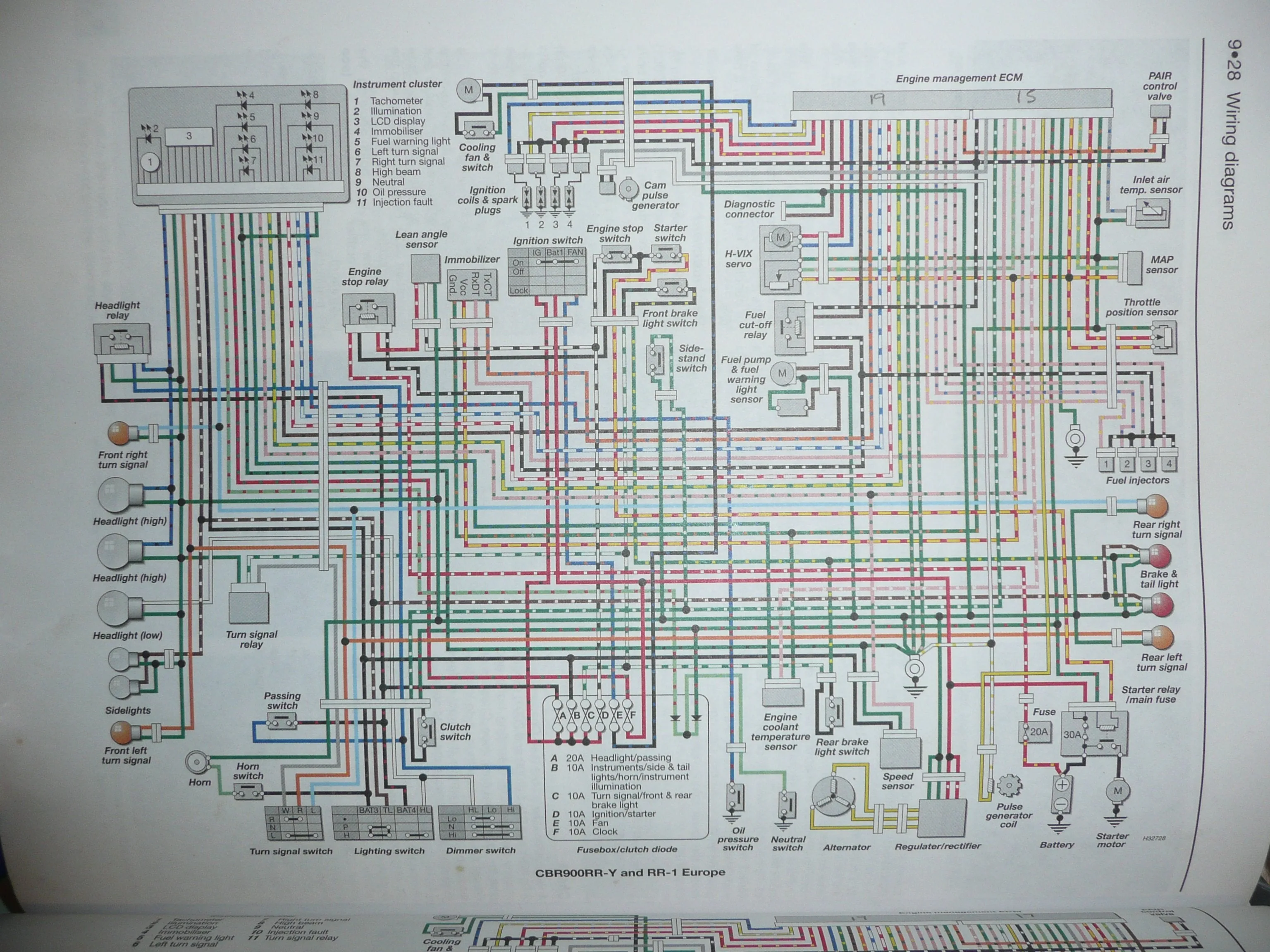 Diagram Wiring Diagram Honda Cbr 600 F4I Wiring Diagram
