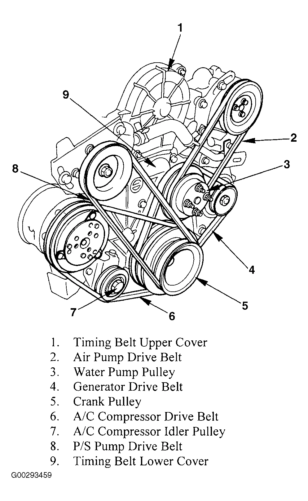Diagram Wiring Diagram Honda Civic 1993 Portugues