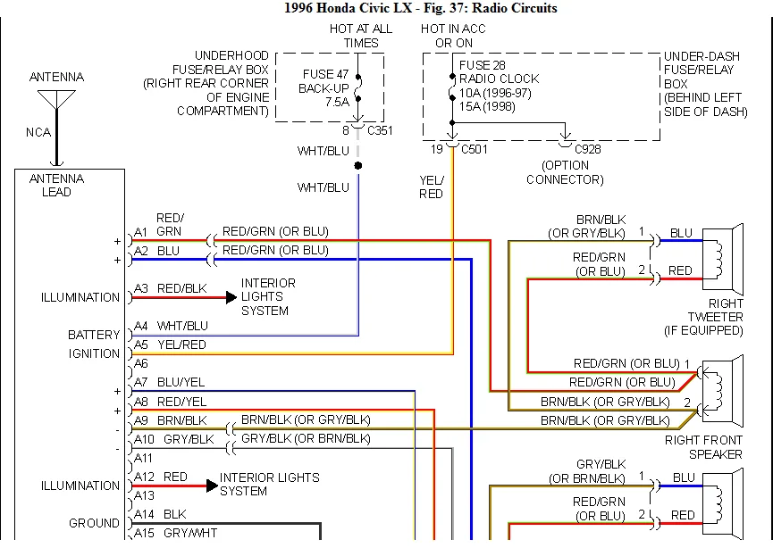 Diagram Wiring Diagram Honda Civic 1993 Portugues