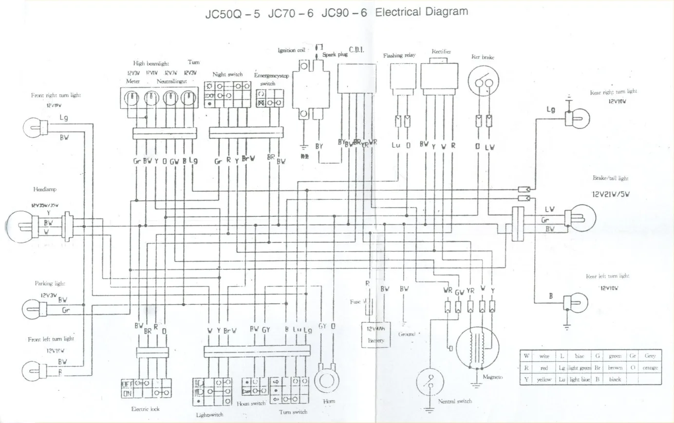Diagram Wiring Diagram Honda Dax