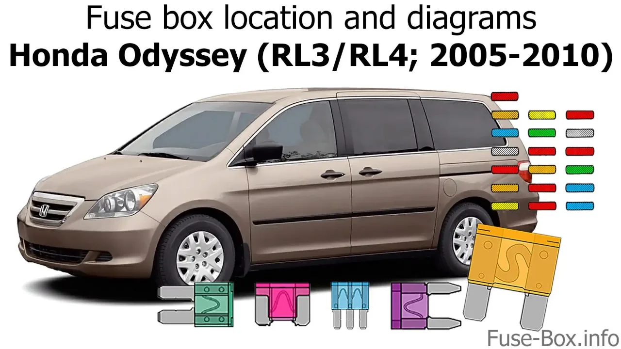 Diagram Wiring Diagram Honda Odyssey 2005