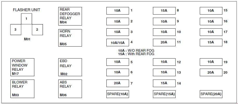 Diagram Wiring Diagram Hyundai Atos
