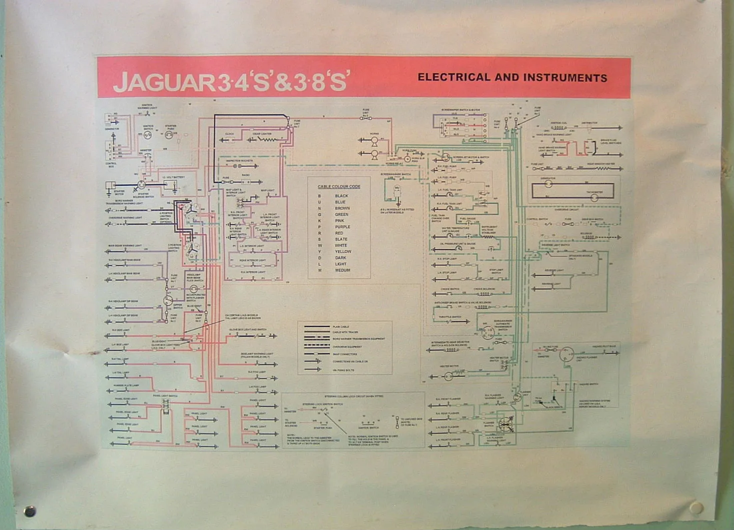 Diagram Wiring Diagram Jaguar Mk2