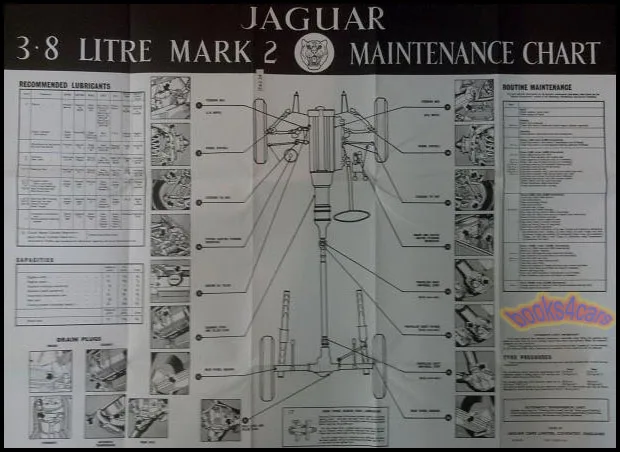 Diagram Wiring Diagram Jaguar Mk2