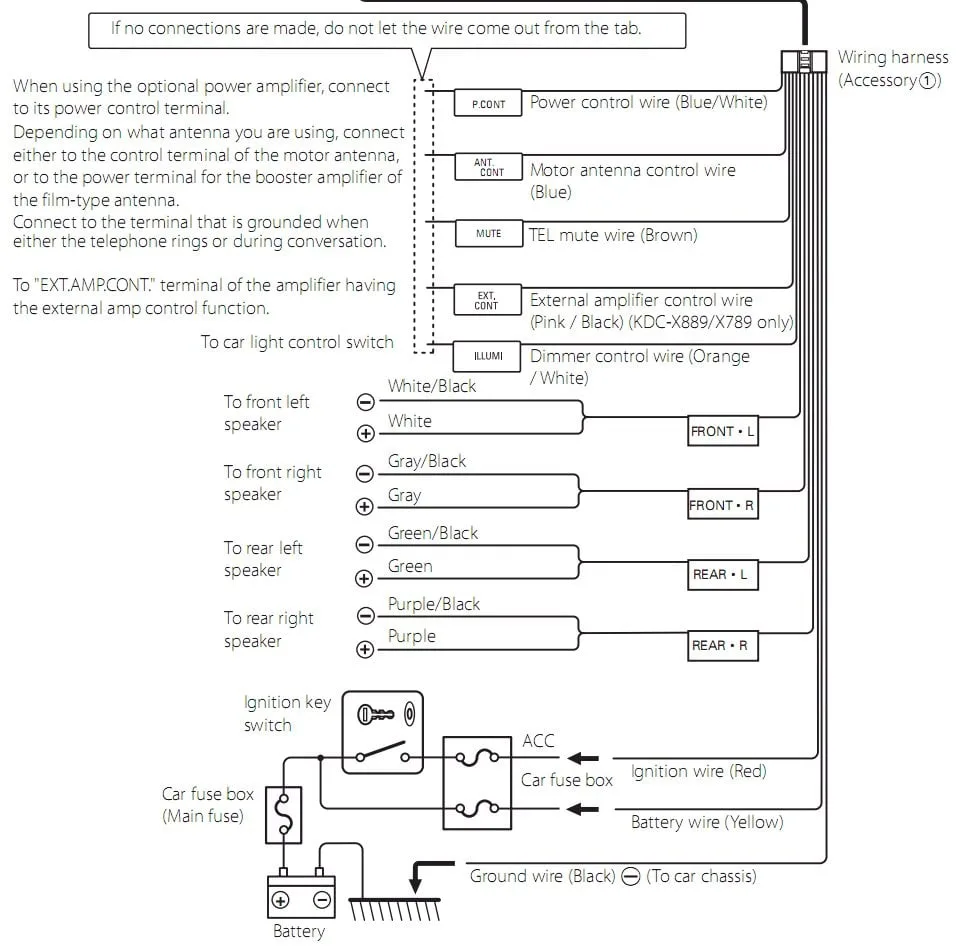 Diagram Wiring Diagram Kenwood Kdc X897