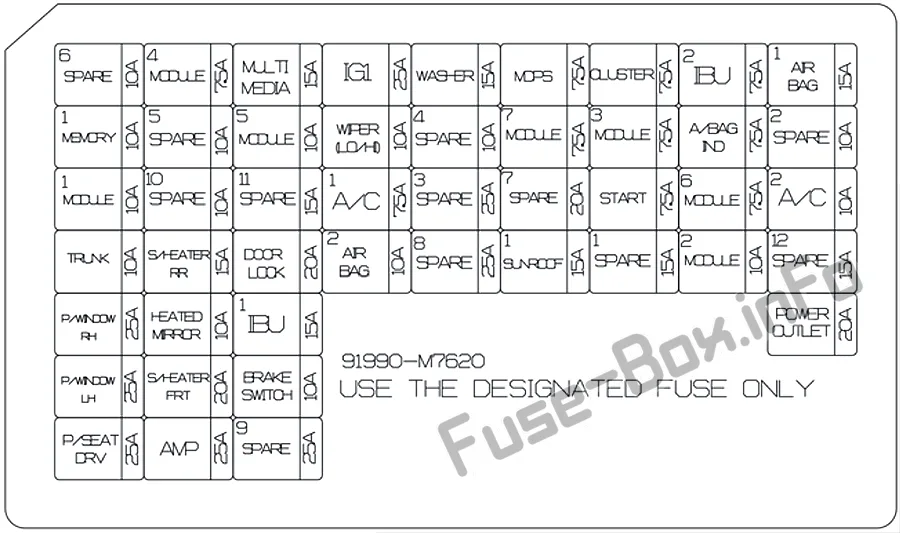 Diagram Wiring Diagram Kia Cerato 2012 Portugues