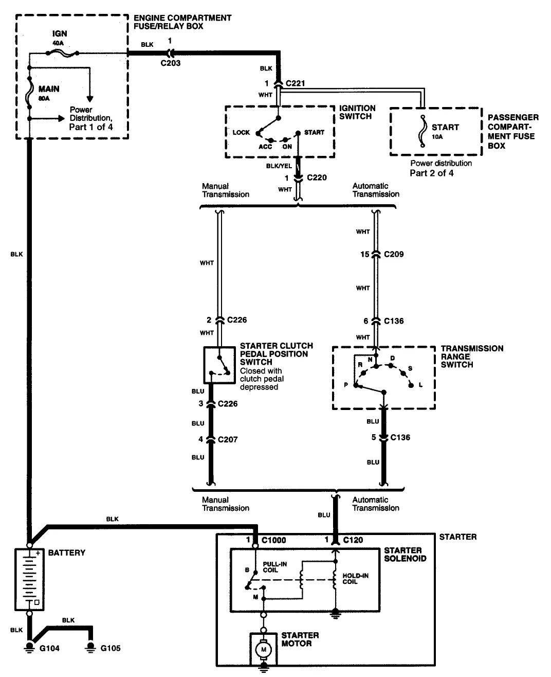 Diagram Wiring Diagram Kia Sportage 1999 Gratis