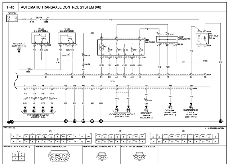 Diagram Wiring Diagram Kia Visto